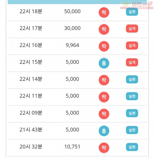 비트코리아 777점 연승