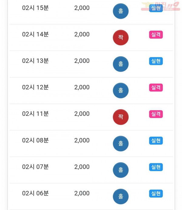하이 국대점