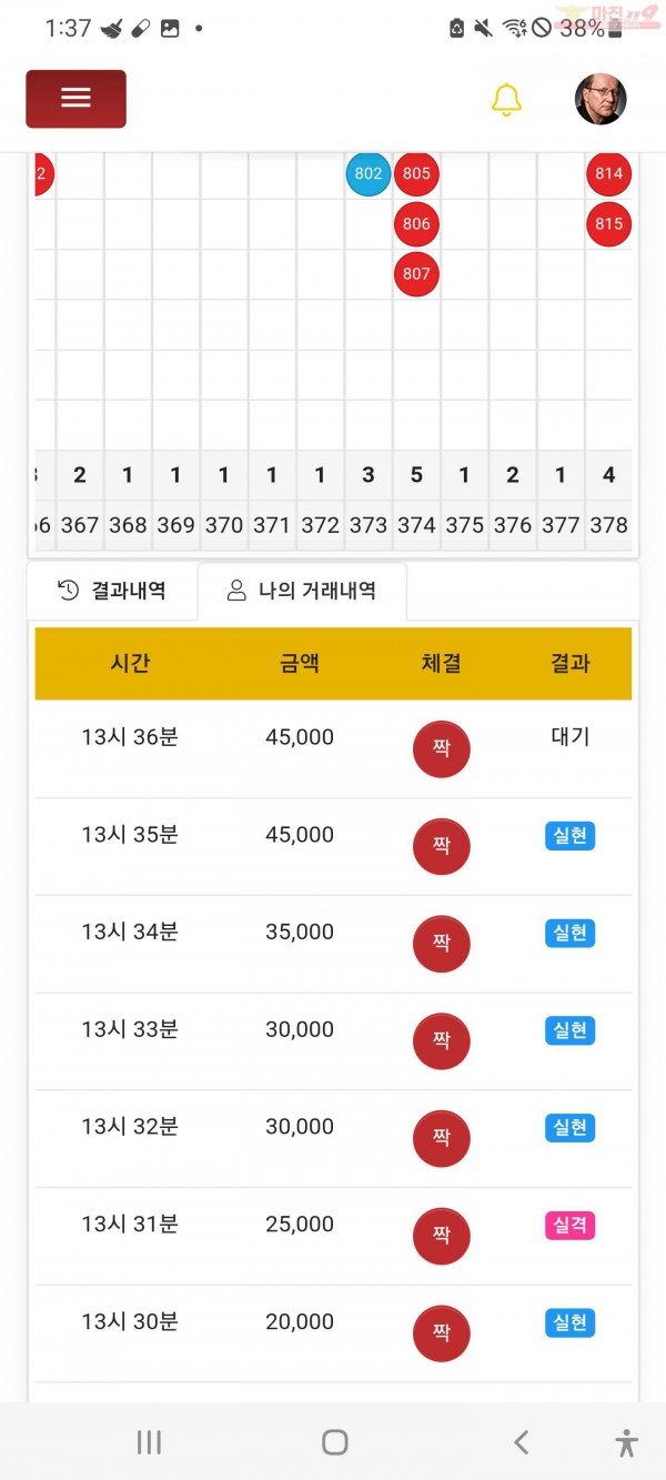 하이트레이딩 수익