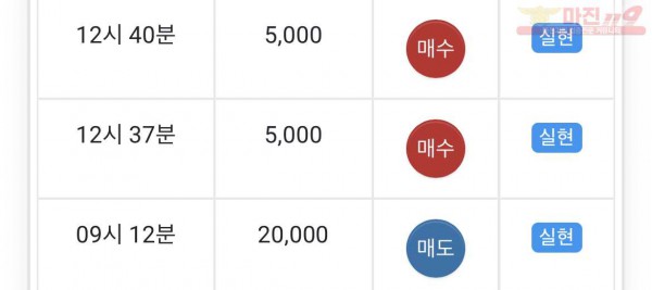 하이트레이딩