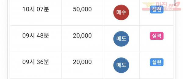 하이트레이딩 댄디점