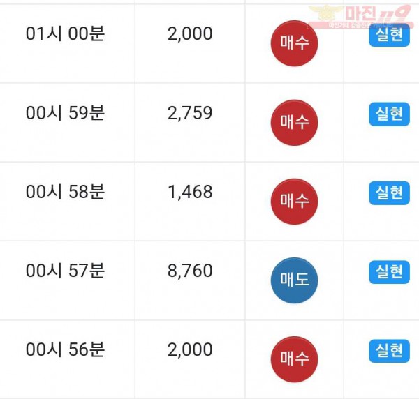 댄디점 수익인증