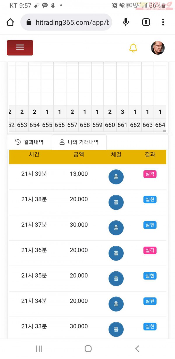 하이트레이딩777점
