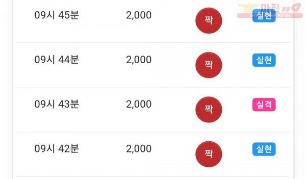 댄디