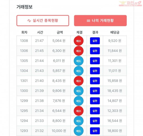 9월 연승왕이벤트 퍼스트 한국점 10연승 참여합니다