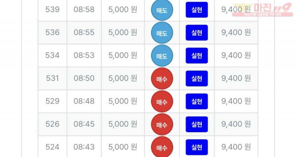 퍼스트 8연승 수익인증합니다