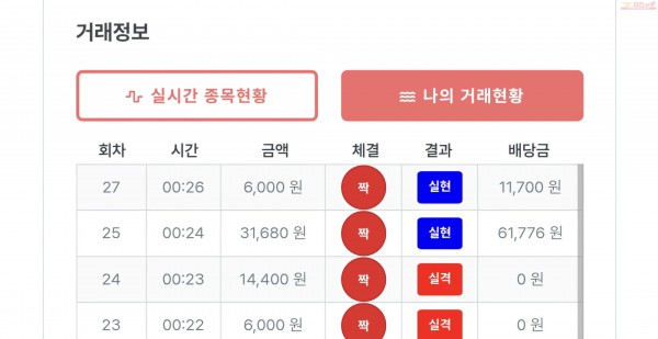 퍼스트퀸즈점