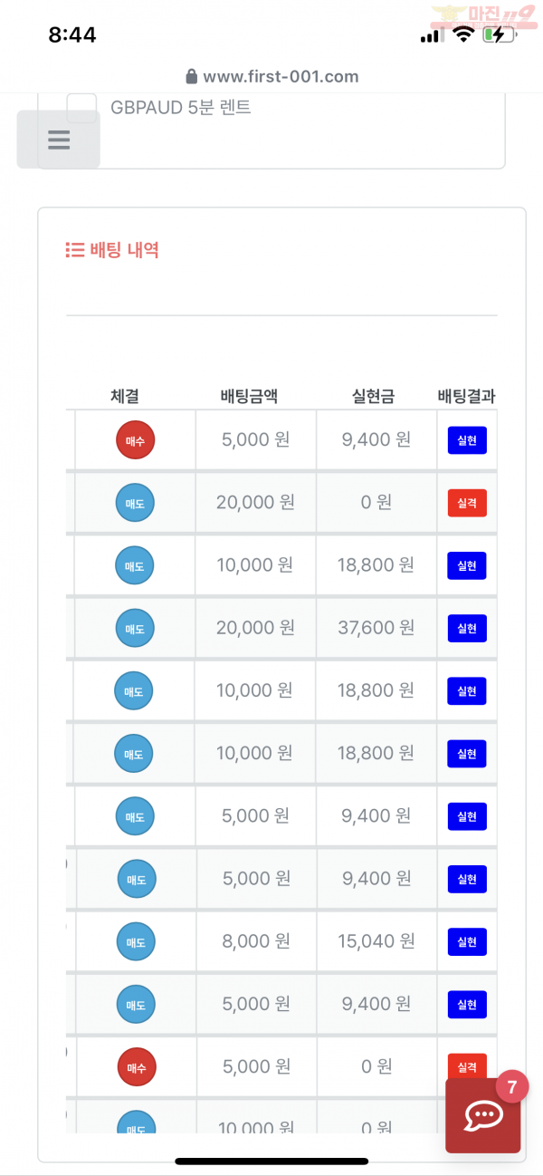 한국점 수익인증