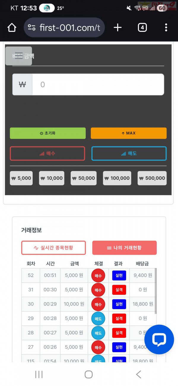 신뢰