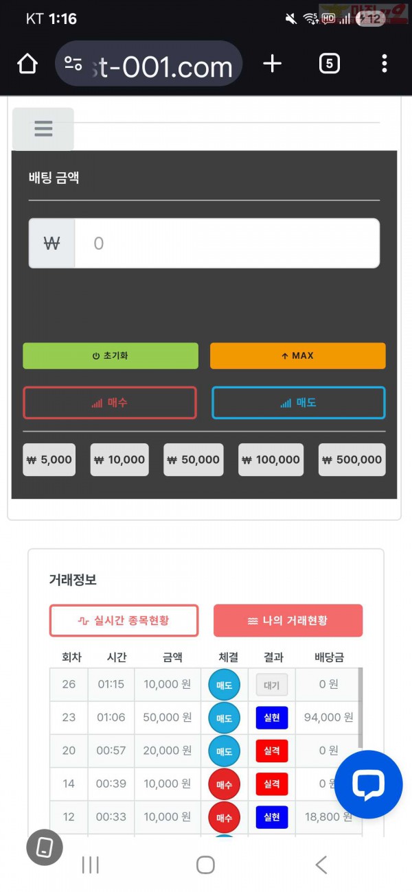 신뢰