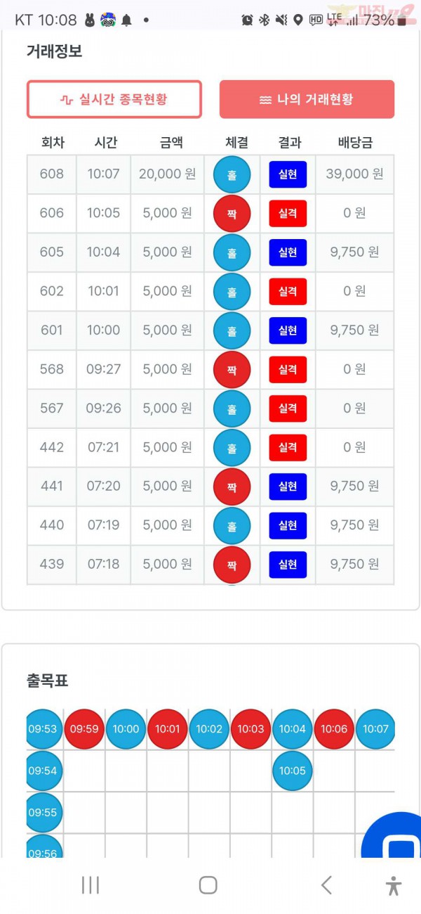 수익인증 페이백점