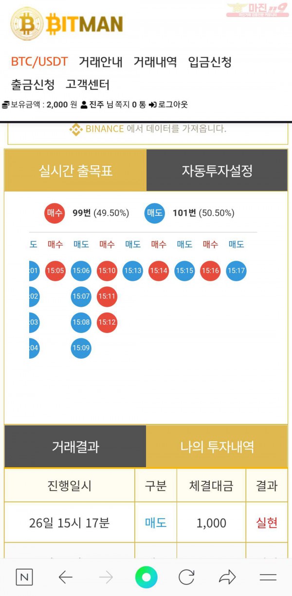 비트맨직영점