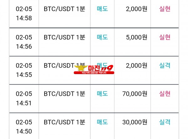 비트맨 댄디점