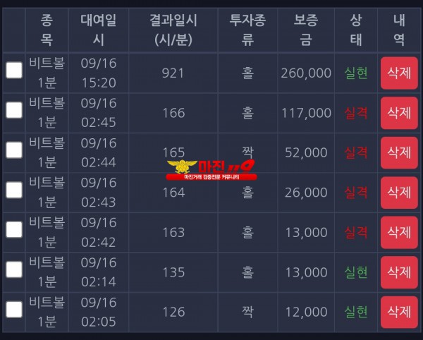 창성 국대점 수익인증