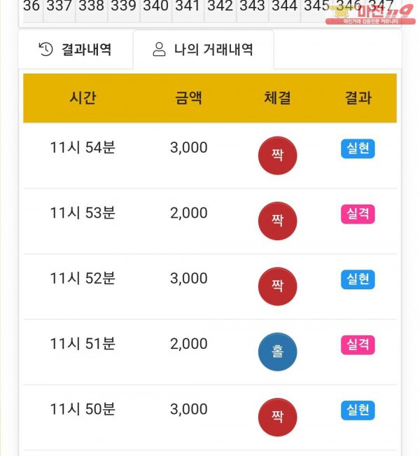 글로벌 국대점 수익인증