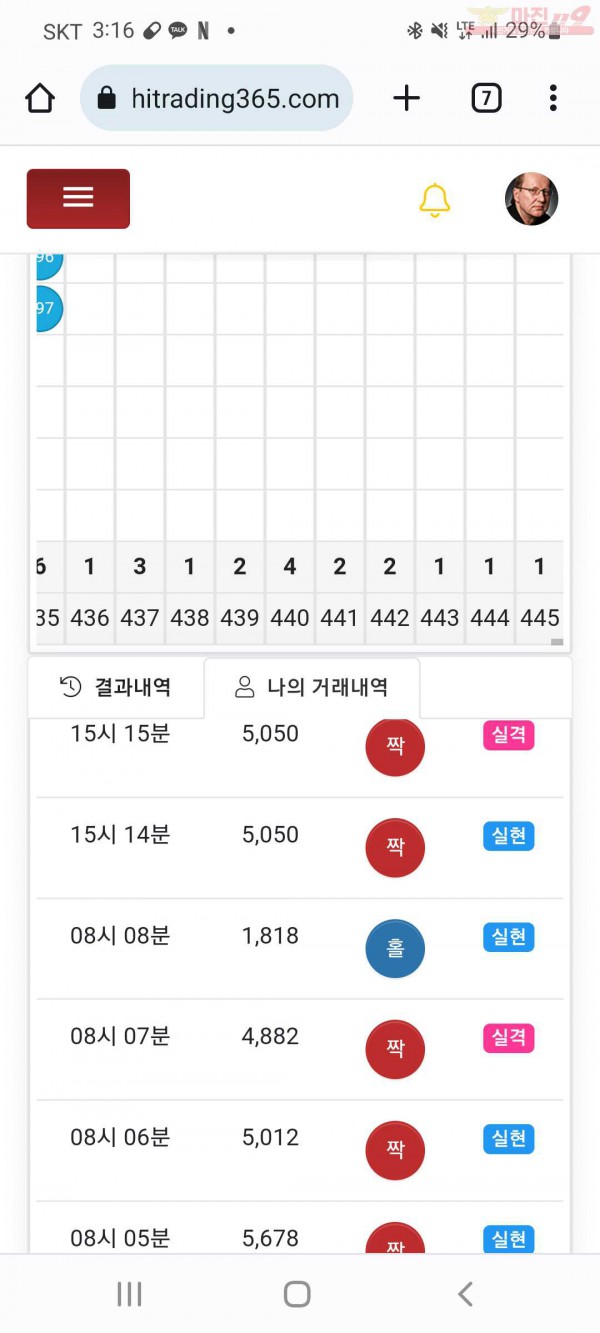 하이트레국댓
