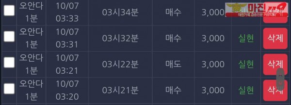 댄디점