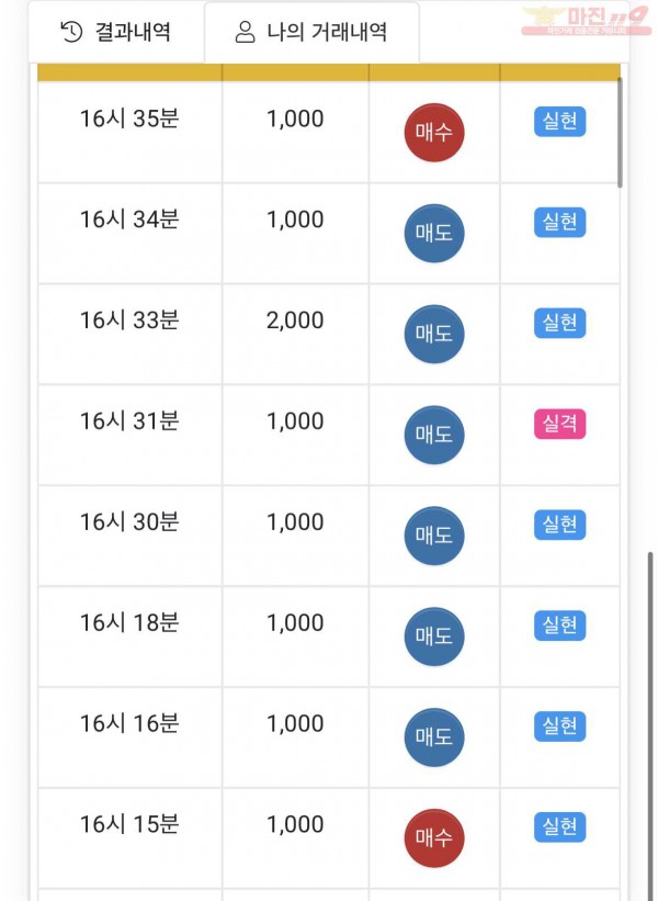 하이트레이딩 페이백점