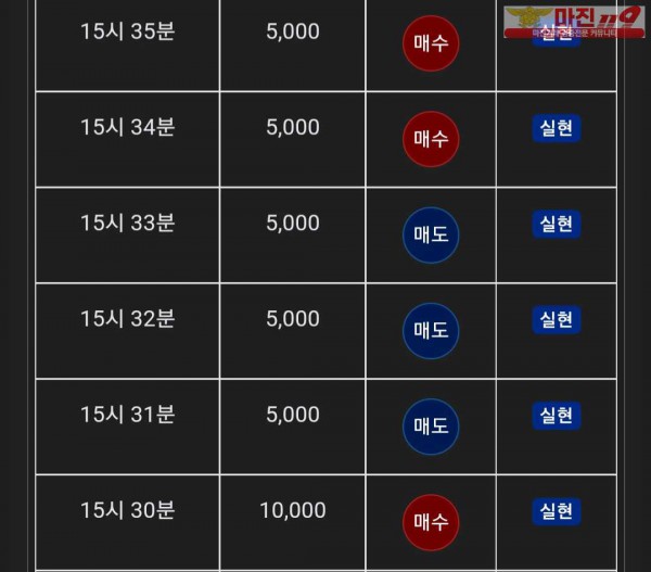 글로벌 댄디점