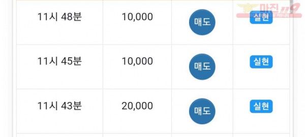 하이트레이딩 댄디점