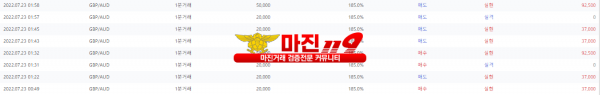 원트레이딩 넘버원지사 새벽 2차