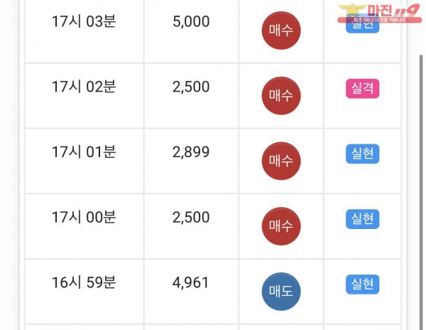 댄디점 수익인증