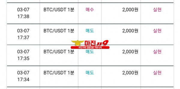 비트맨 댄디화백점