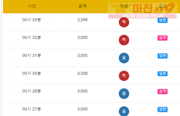 국대