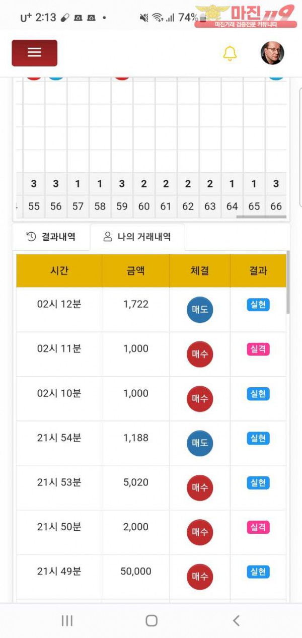 글로벌국대점수익인증