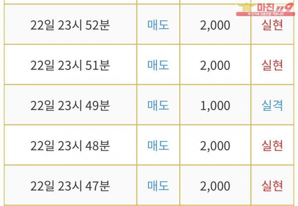 댄디점 인증