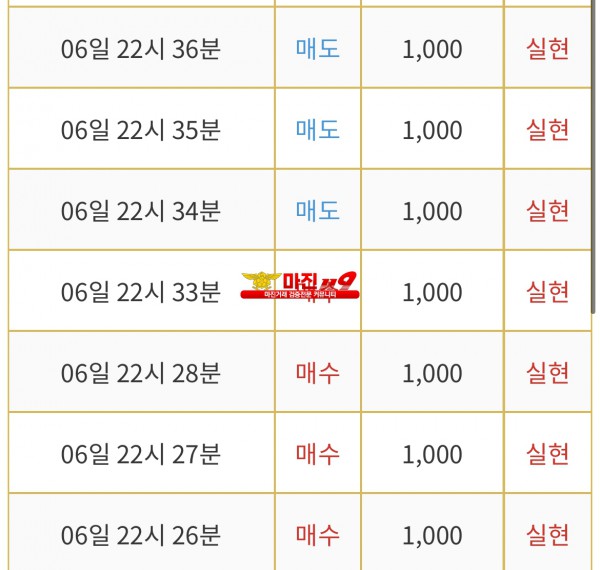 댄디점 수익인증