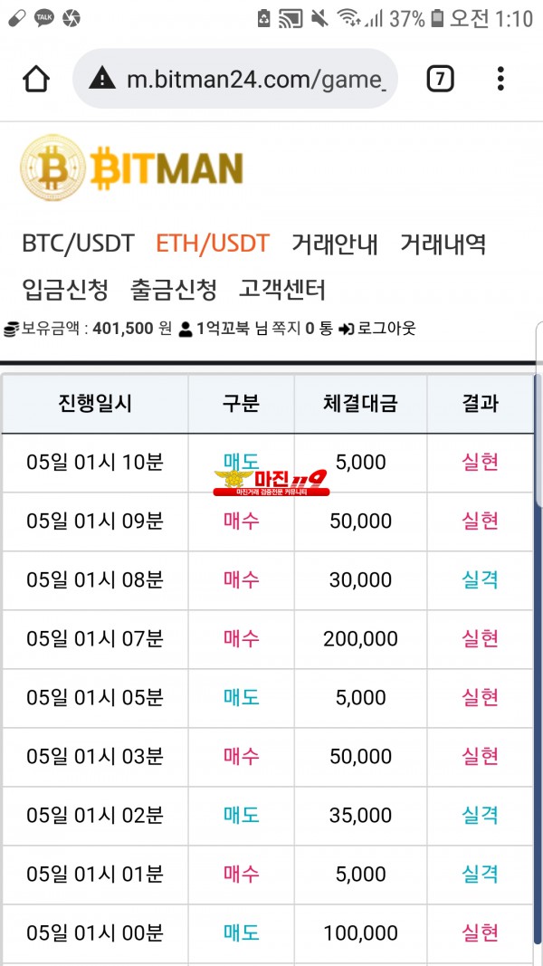 비트맨신뢰점수익인증