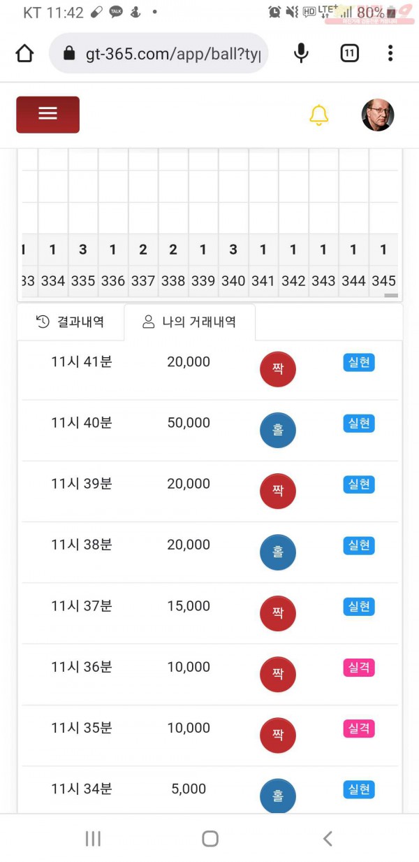 글로벌777점히