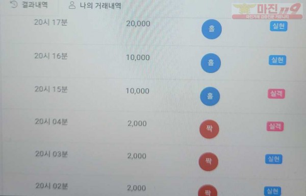 하이트레이딩777점히