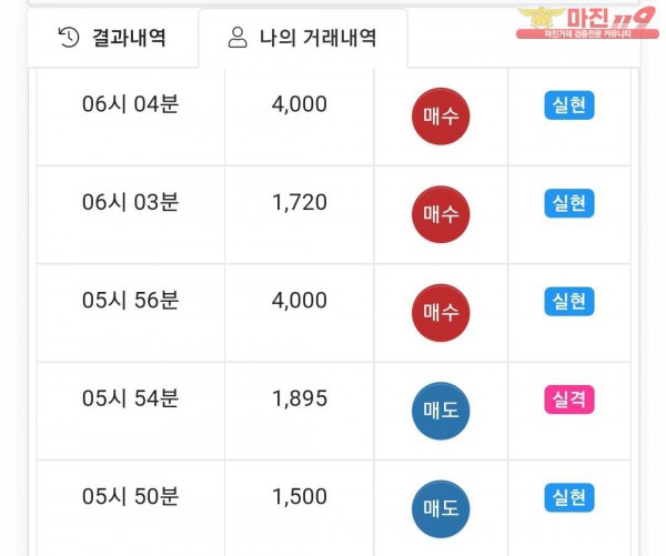 글로벌국대점 수익인증
