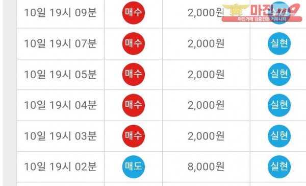 메가커피