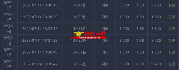 창성국대점 수익인증