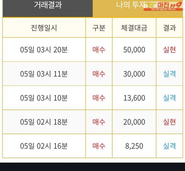 비트맨 다이아몬드점