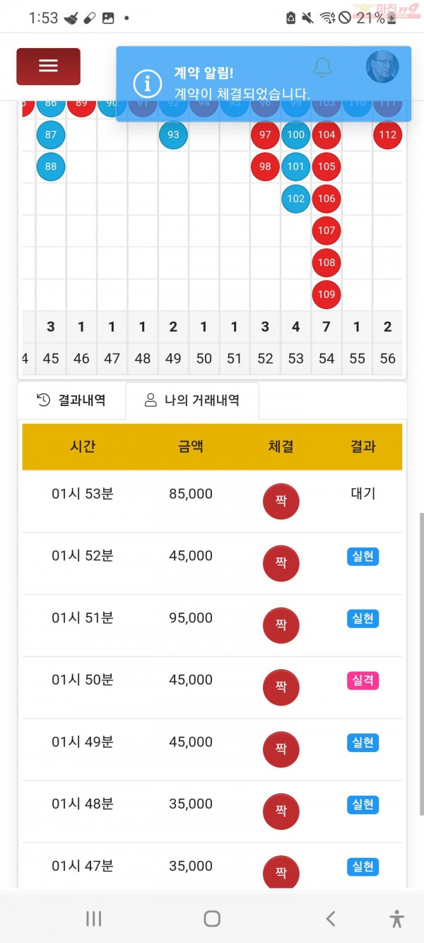 하이트레이딩 수익