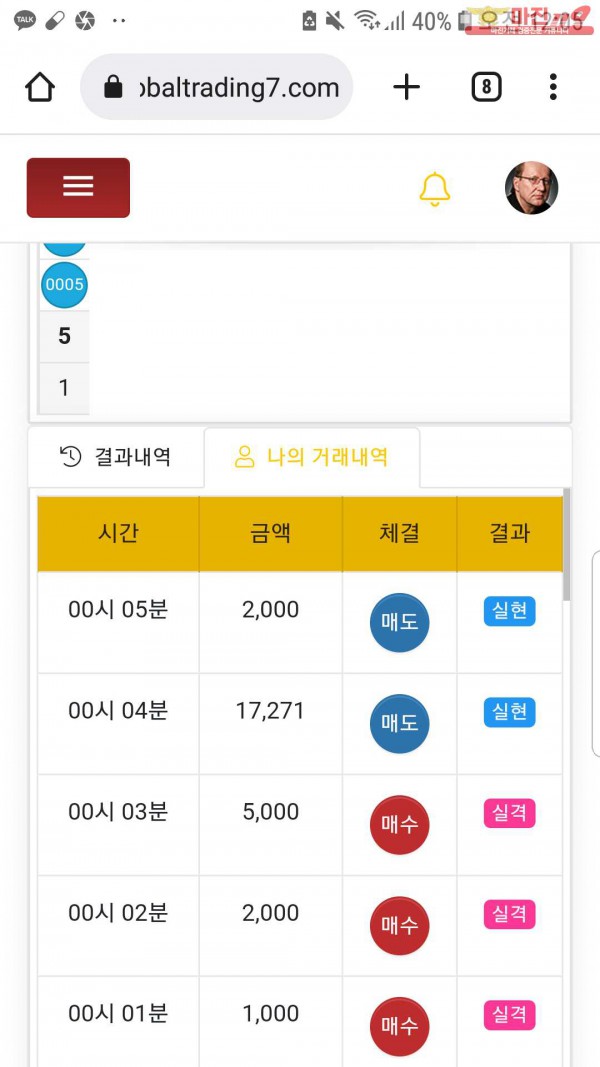 글로벌국대점수익인증