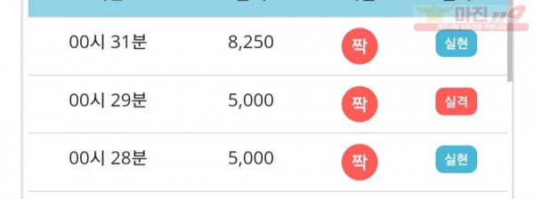 비트코리아 777점