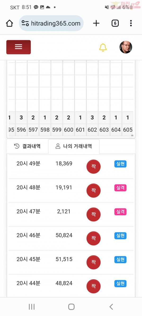 하이국댓