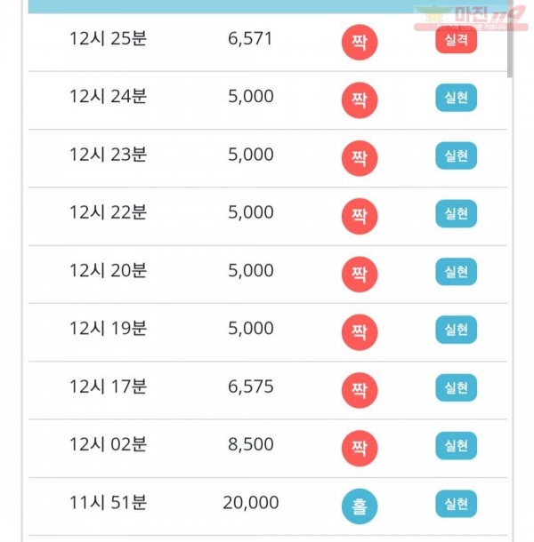 비트코리아 777점 연승인증합니다