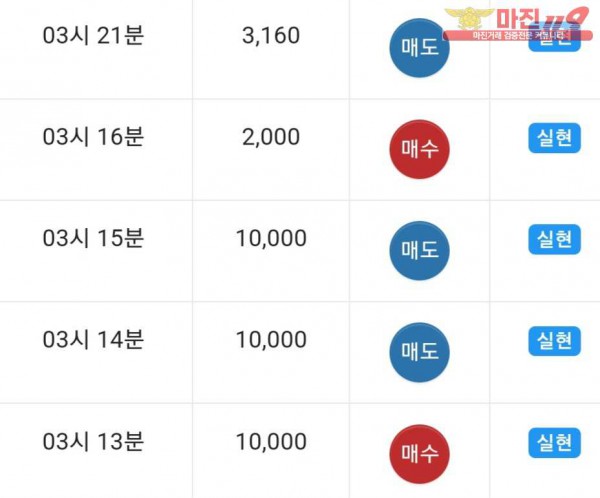 댄디