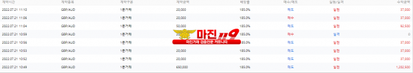 원트레이딩 목요일 오전 2차 수익인증!!!