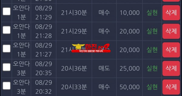 댄디점