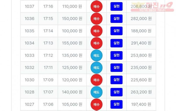 퀸즈