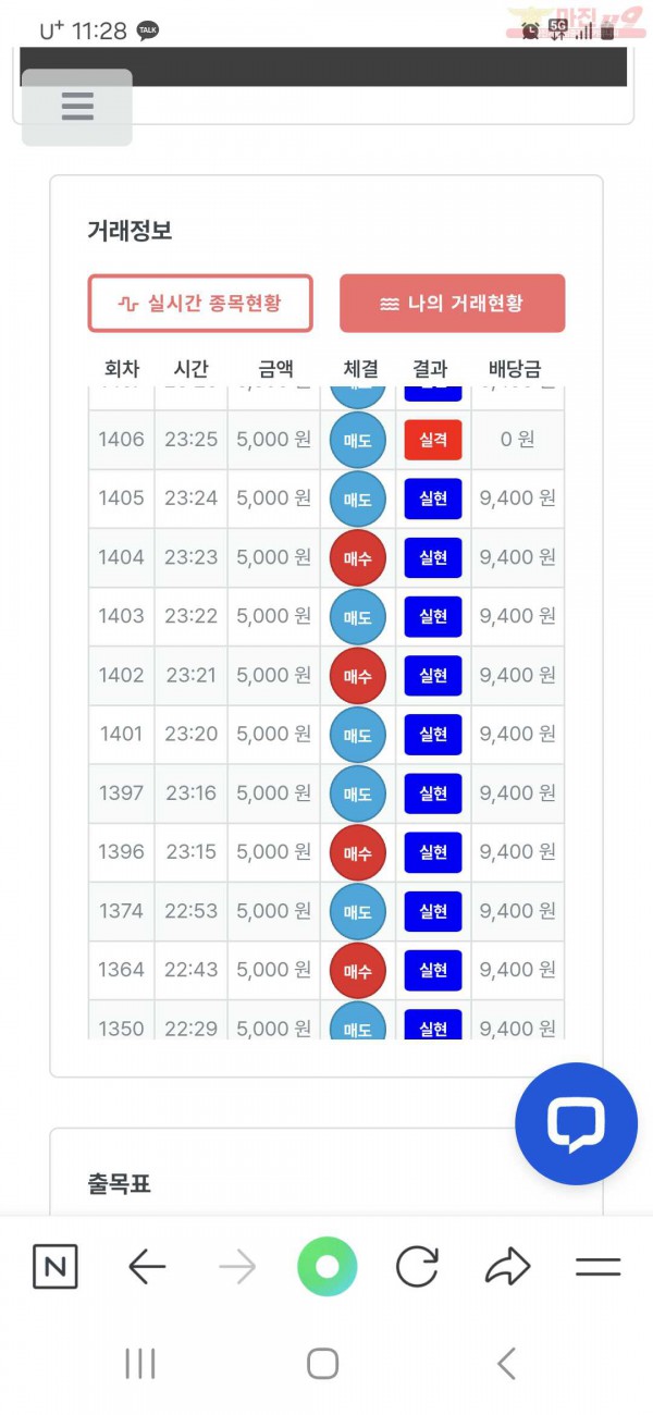 12월 연승왕이벤트 퍼스트 한국점 10연 인증합니다