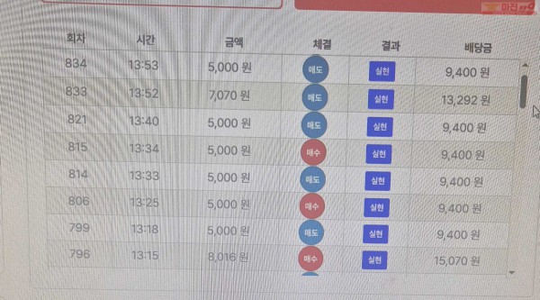 퍼스트 한국점