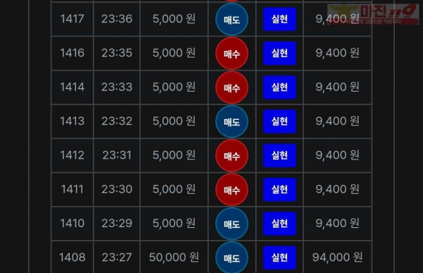 최강점 수익인증